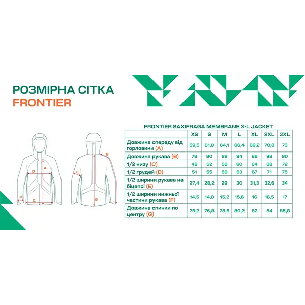 Куртка Frontier Saxifraga 20K/20K Графит