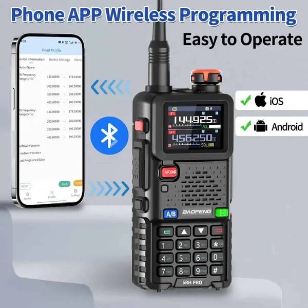 Рация Baofeng UV-5RH 10W Type-C