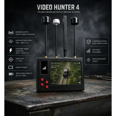 Портативный детектор FPV-дронов VIDEO HUNTER 4 ODV