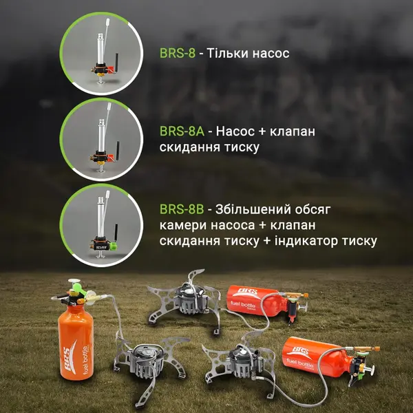 Мультипаливний пальник BRS-8B