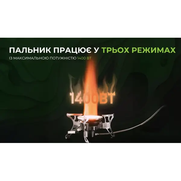 Газовий пальник BRS-15