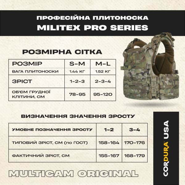 Професійна плитоноска Militex Pro Series Multicam original USA (M-L)