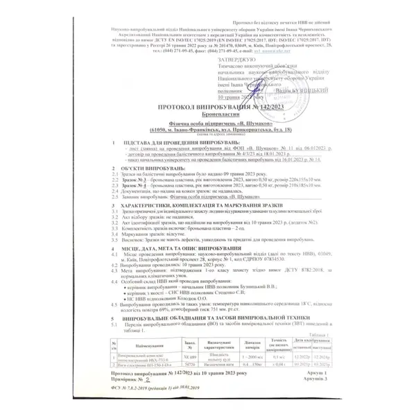 Бронеплита титанова для захисту живота 3а класу, 200x150 мм (1 шт)