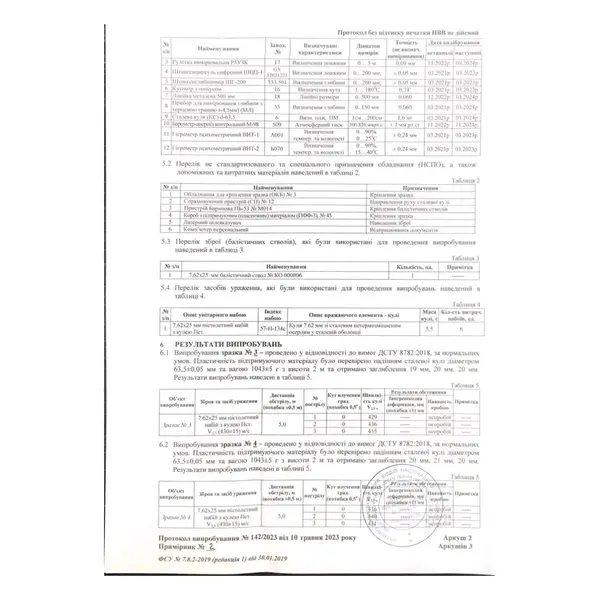 Бронеплита титанова для захисту живота 3а класу, 200x150 мм (1 шт)