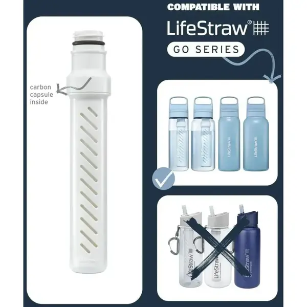 Змінний фільтр для води LifeStraw Go 2-Stage Replacement Filter — Білий