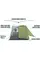 Намет двомісний Telos TR2 Plus, Fabric Inner, Sil / PeU, Green (STS ATS2040-02170402)