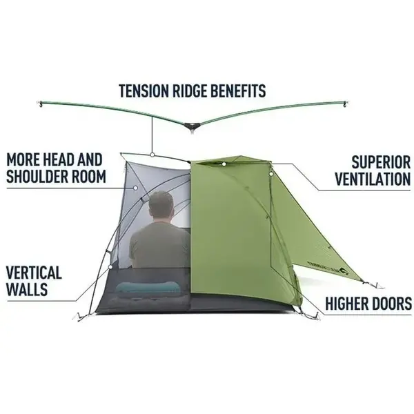 Намет двомісний Telos TR2 Plus, Fabric Inner, Sil / PeU, Green (STS ATS2040-02170402)