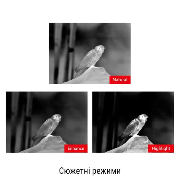 Тепловизионный монокуляр GUIDE TD420 400х300px 25mm