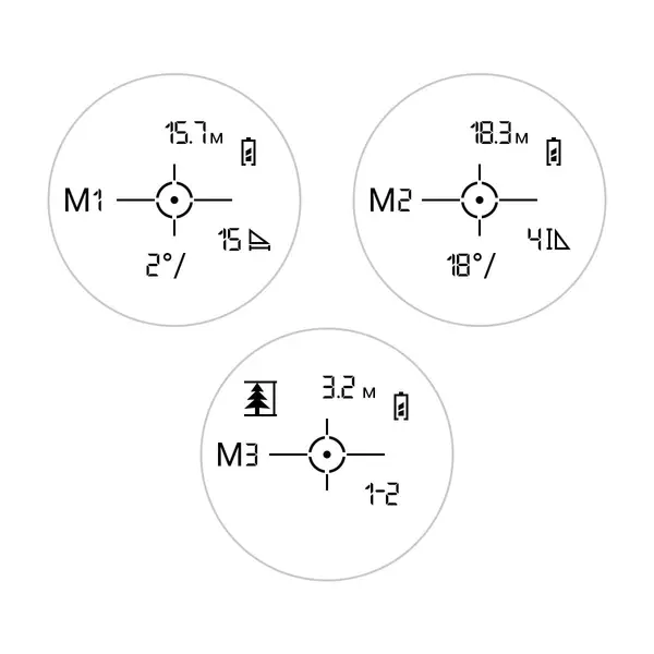 Лазерный дальномер SIGETA iMeter BLR4000A