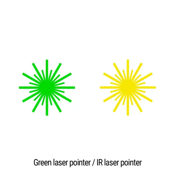 Тактичний блок HOLOSUN LE221-GR (LE221G) Green & IR