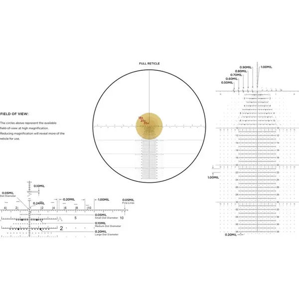 Приціл оптичний Leupold MARK 5HD 5-25x56 (35mm) M5C3 FFP Tremor 3