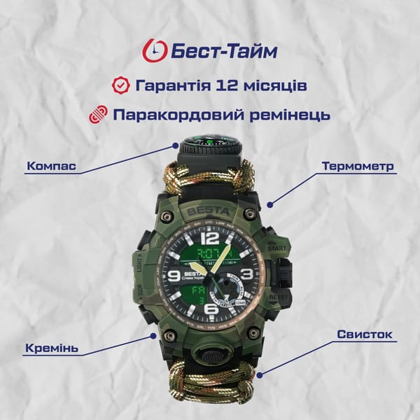 Hemsut Military з компасом