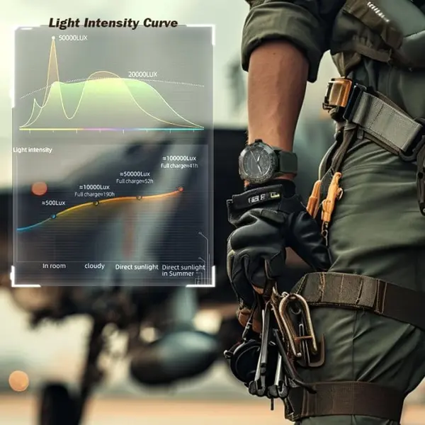 Чоловічий водостійкий тактичний годинник North Edge Mach New