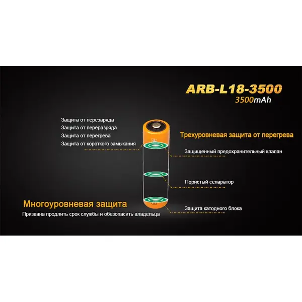 Акумулятор 18650 Fenix (3500 mAh)