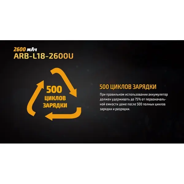 Акумулятор 18650 Fenix (2600 mAh) micro usb зарядка