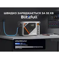 Зарядная станция Litheli 1800 Вт, 1069 Вт-ч, LiFePO4, +2 Power Bank