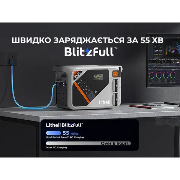 Зарядная станция Litheli 1800 Вт, 1069 Вт-ч, LiFePO4, + 2 Power Bank