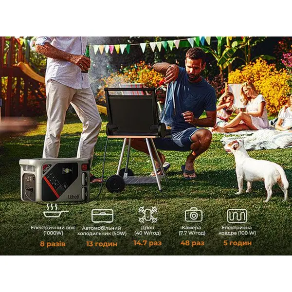 Зарядная станция Litheli 1800 Вт, 1069 Вт-ч, LiFePO4, + 2 Power Bank