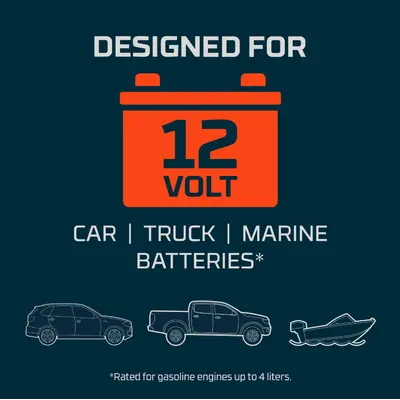 Стартовий пристрій Nebo Assist 800 Jump Starter