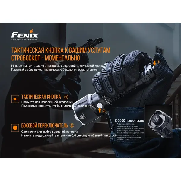 Ліхтар ручний Fenix TK22UE