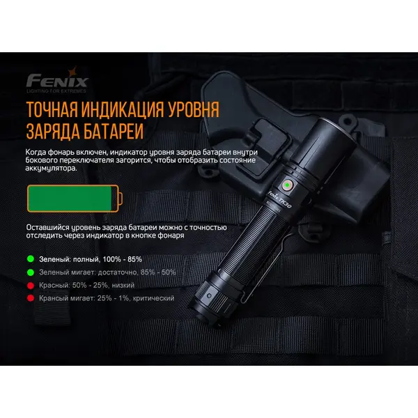 Ліхтар ручний лазерний Fenix TK30 Laser