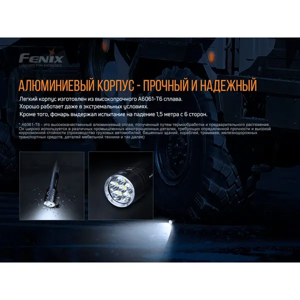 Ліхтар ручний Fenix LR35R