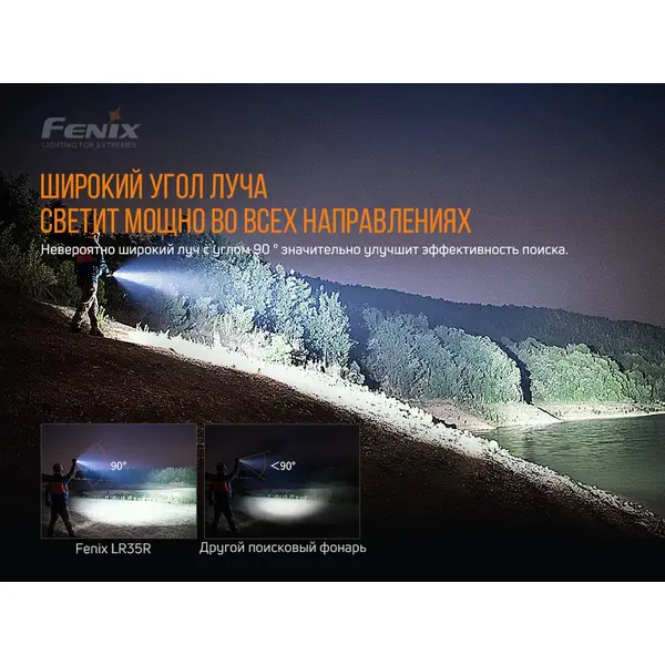 Ліхтар ручний Fenix LR35R