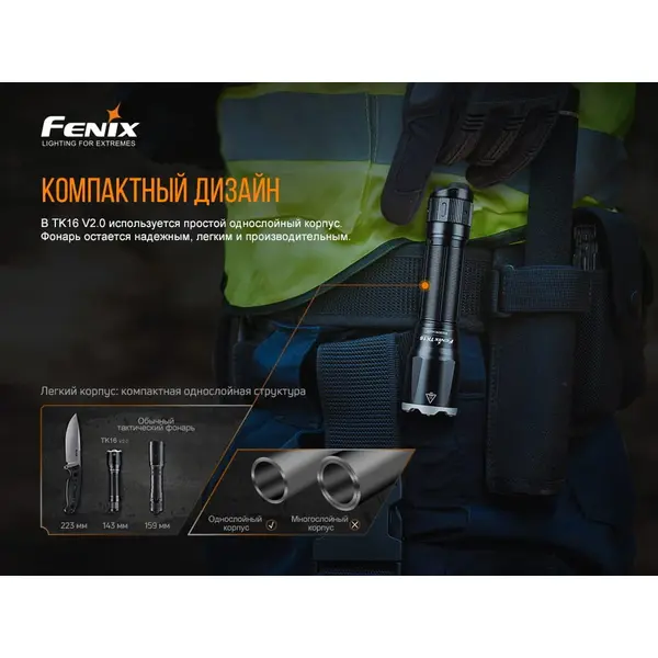 Ліхтар ручний Fenix TK16 V2.0