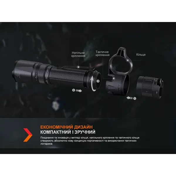 Кільце тактичне для ліхтаря Fenix ALR-01