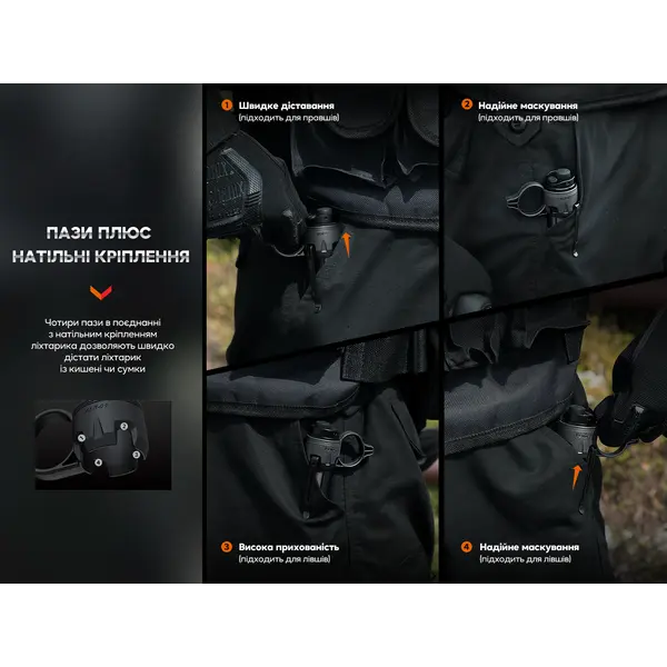 Кільце тактичне для ліхтаря Fenix ALR-01