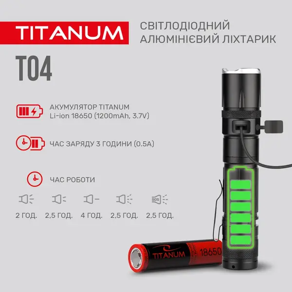 Портативний світлодіодний ліхтарик TITANUM TLF-T04 300Lm 6500K