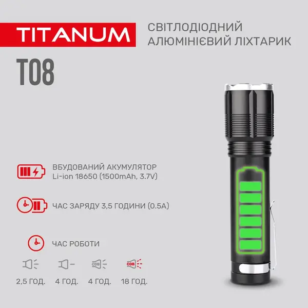 Портативний світлодіодний ліхтарик TITANUM TLF-T08 700Lm 6500K