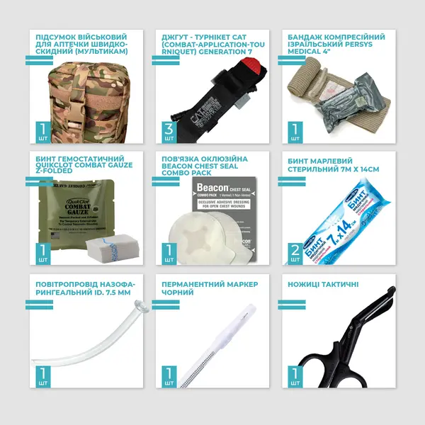 Аптечка Tactical Aid Pro з турнікетами CAT 7