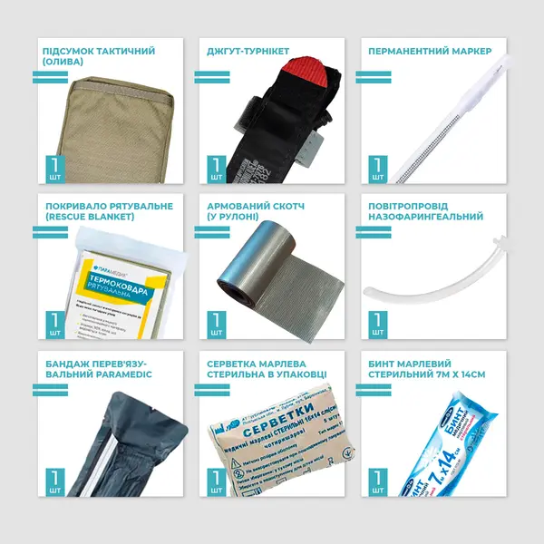 Военная аптечка Tactical aid kit (с турникетом CAT 7)