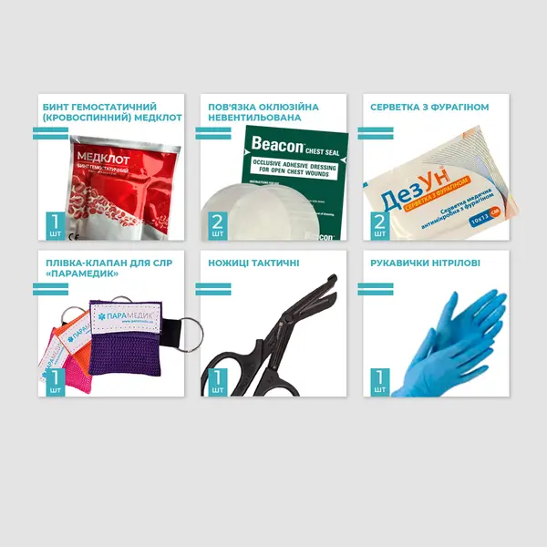Военная аптечка Tactical aid kit (с турникетом CAT 7)