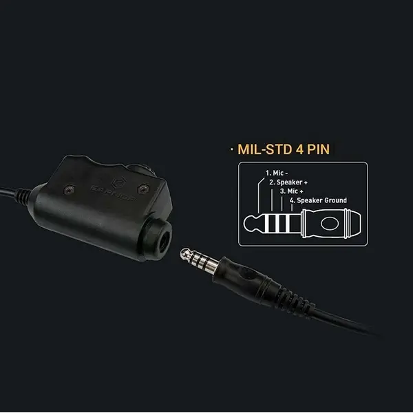 PTT кнопка Opsmen Earmor M52 для радіо станції Kenwood і Baofeng