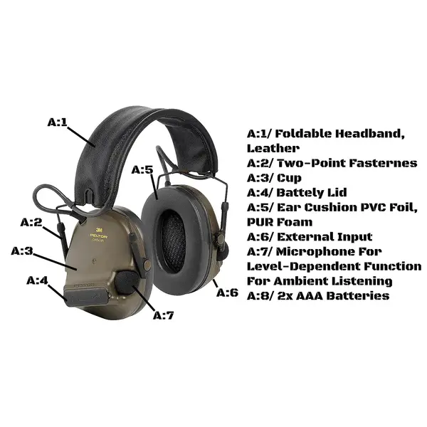 Активные наушники 3M Peltor ComTac XPI (без аудиовыхода и микрофона) MT20H682FB-02