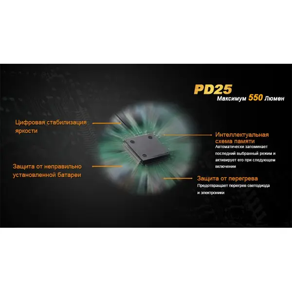 Ліхтар ручний Fenix PD25+16340 USB
