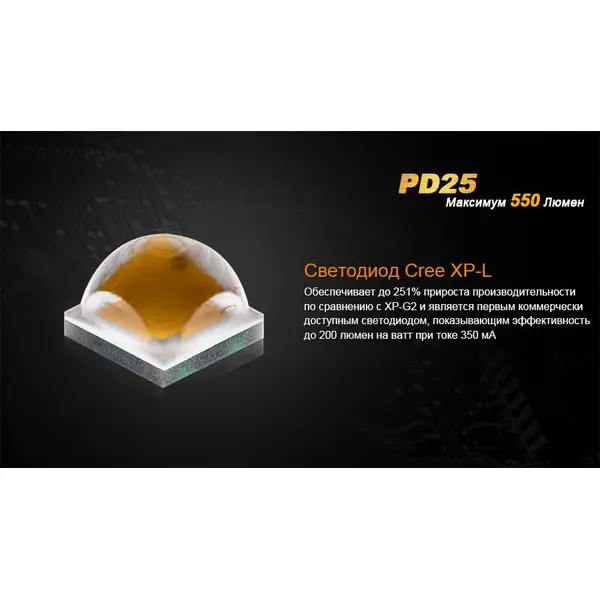 Ліхтар ручний Fenix PD25+16340 USB
