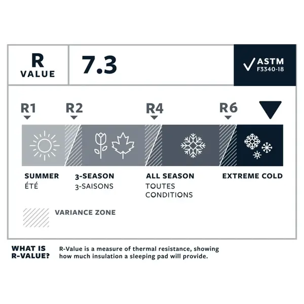 Коврик надувной Therm-a-Rest NeoAir Xtherm NXT R, 183х51х7.6см, Neptune