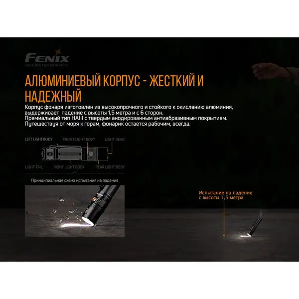 Ліхтар ручний Fenix PD36R
