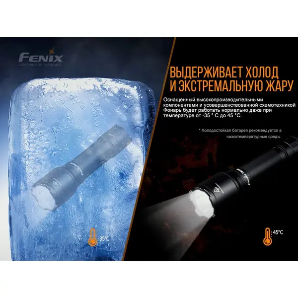 Ліхтар ручний Fenix TK06