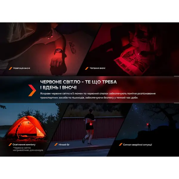 Ліхтар ручний Fenix E-SPARK