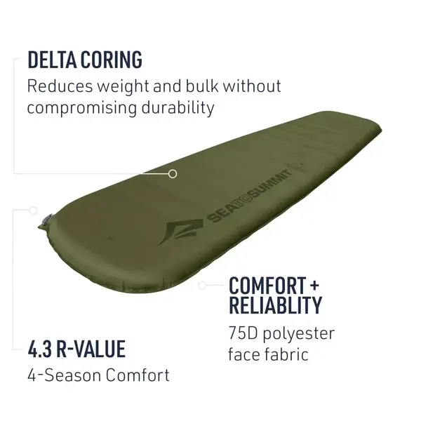 Самонадувающийся ковер (198x64x7.5см)Sea to Summit Self Inflating Camp Plus Mat