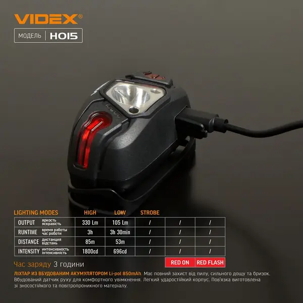 Налобный светодиодный фонарик VIDEX VLF-H015 330Lm 5000K