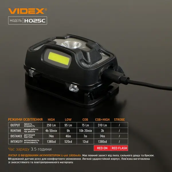 Налобный светодиодный фонарик VIDEX VLF-H025C 310Lm 5000K