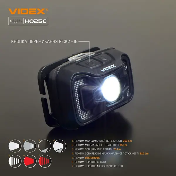 Налобный светодиодный фонарик VIDEX VLF-H025C 310Lm 5000K