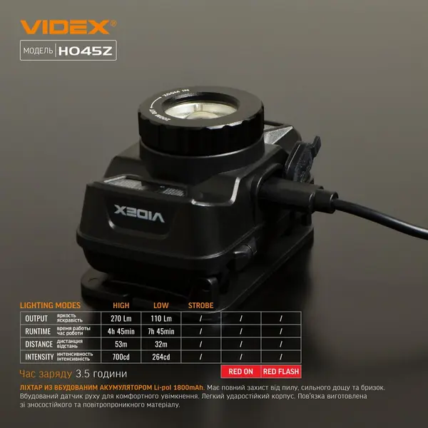 Налобный светодиодный фонарик VIDEX VLF-H045Z 270Lm 5000K
