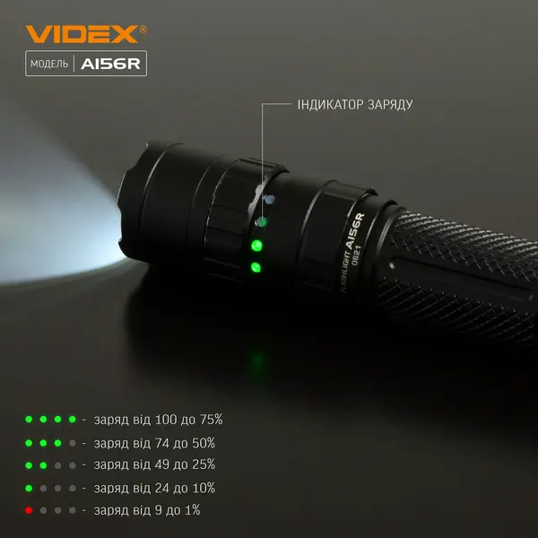 Портативний світлодіодний ліхтарик VIDEX VLF-A156R 1700Lm 6500K
