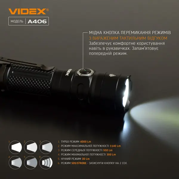 Портативний світлодіодний ліхтарик VIDEX VLF-A406 4000Lm 6500K